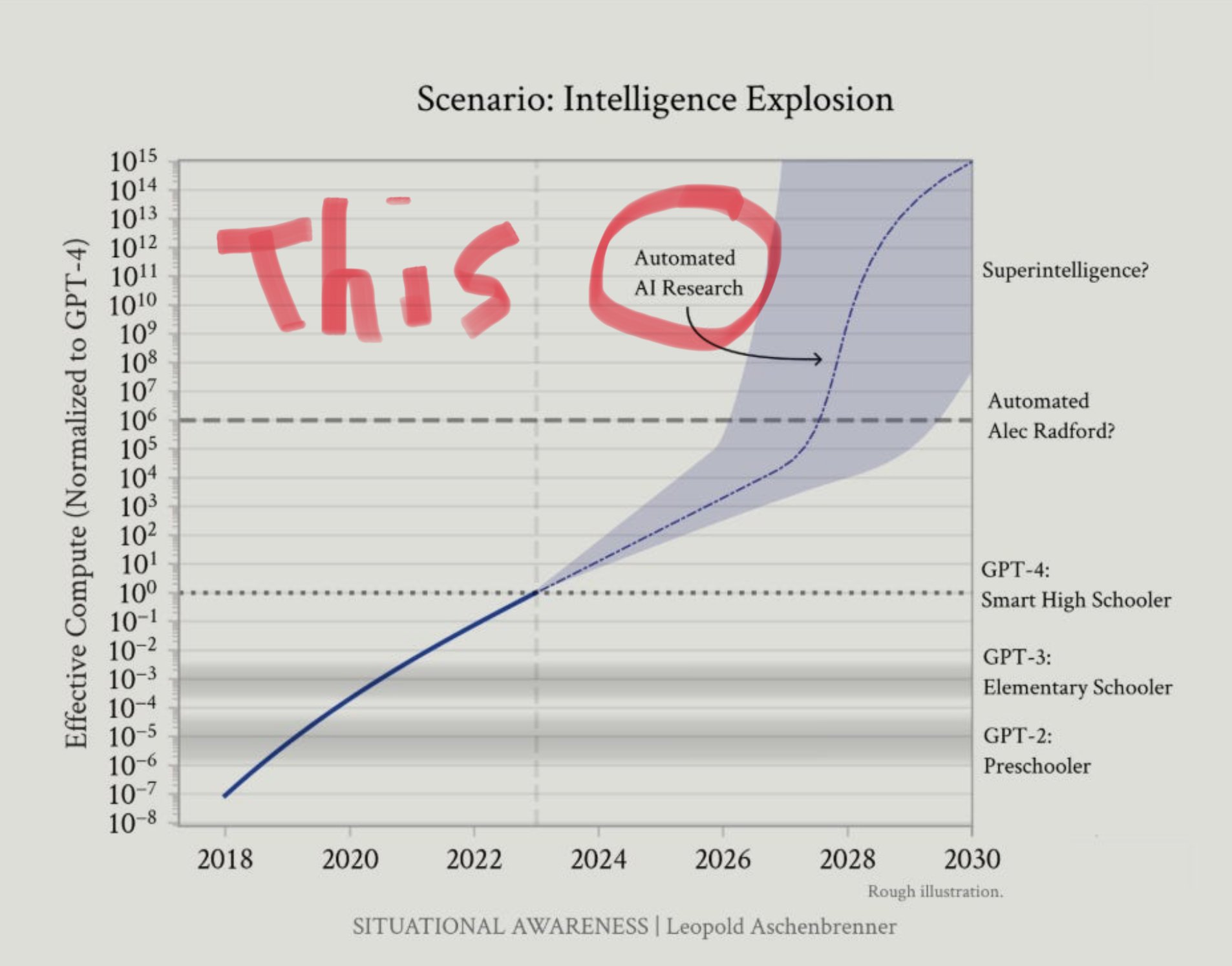 OpenAI PaperBench揭示AI科研潛力 Claude 3.5復制頂會論文的技術突破與局限